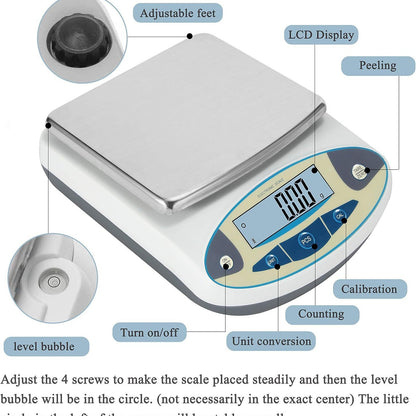 Electronic Balance