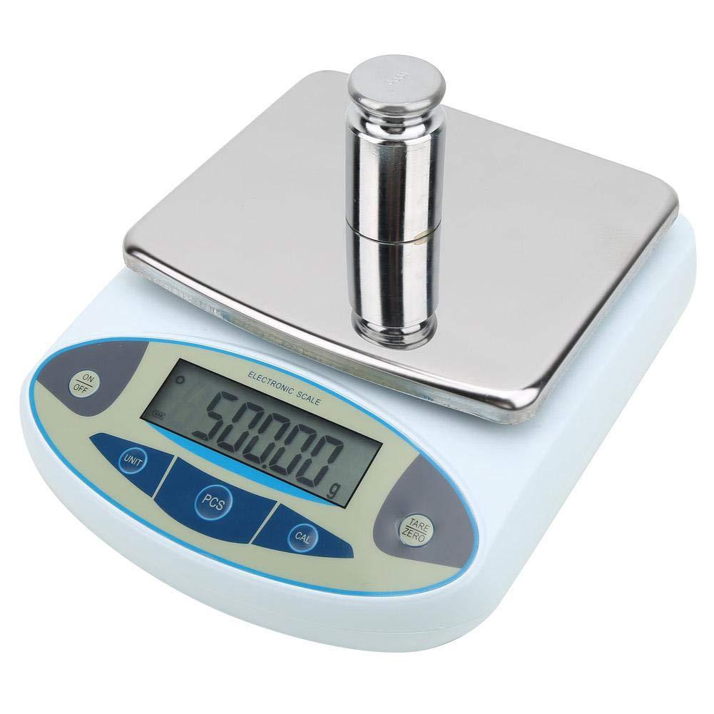Electronic Balance