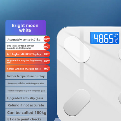 Electronic bathroom scale
