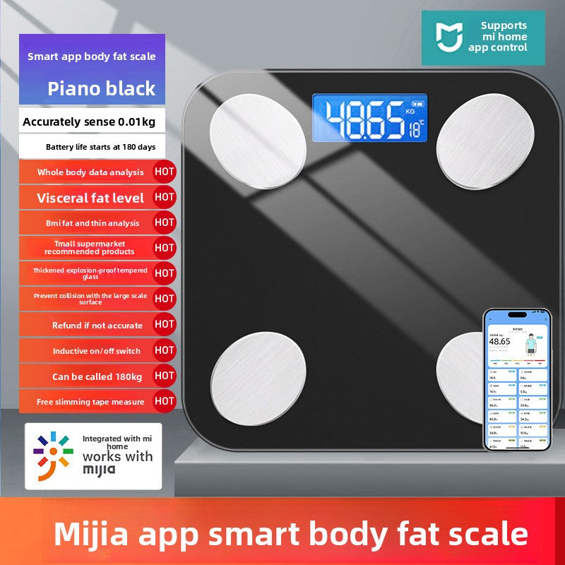 Electronic bathroom scale
