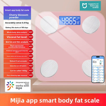 Electronic bathroom scale
