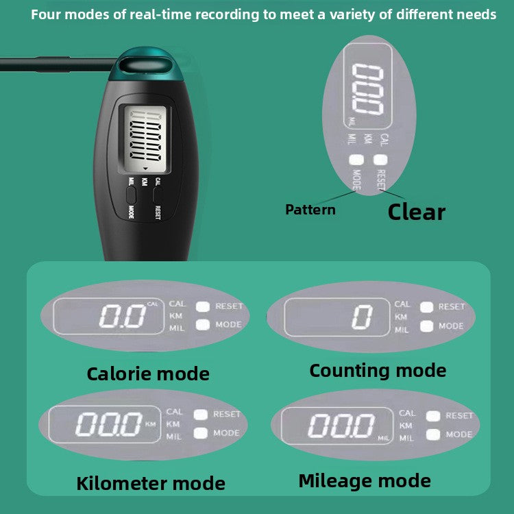 Electronic Counting Skipping Rope