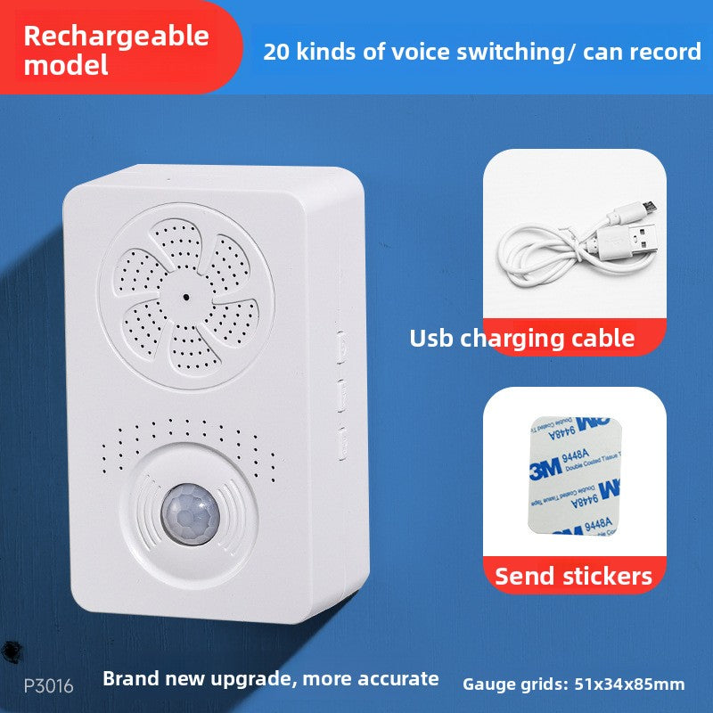Electronic Doorbell