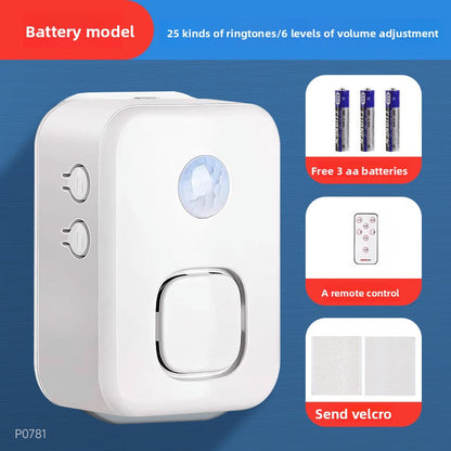 Electronic Doorbell