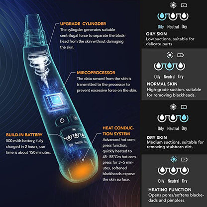 Electronic Facial Pore Cleaner and Blackhead Remover