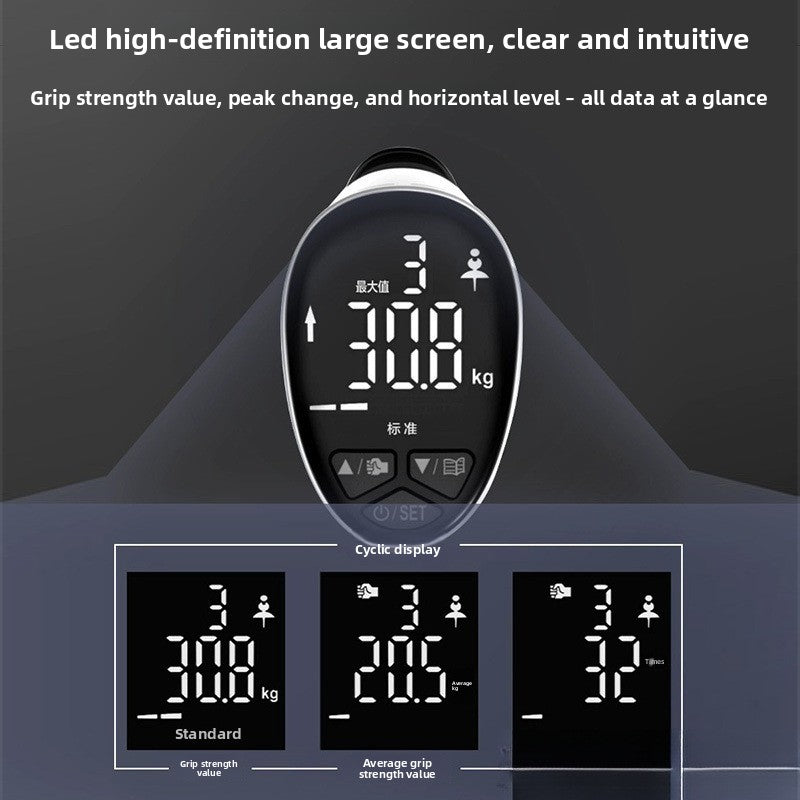 Electronic grip strength counter