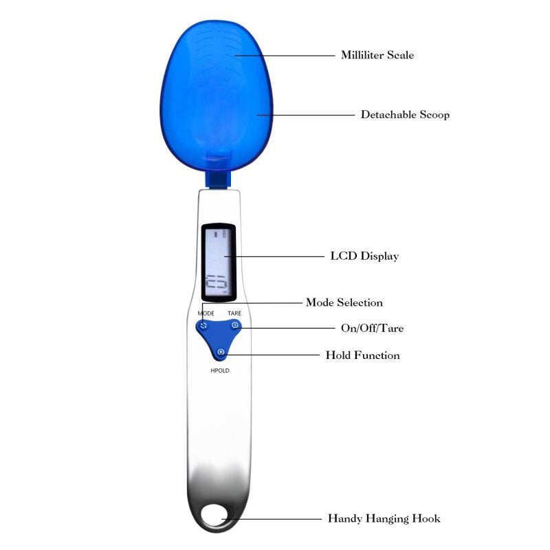 Electronic Kitchen Scale