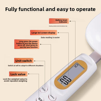Electronic Kitchen Scale