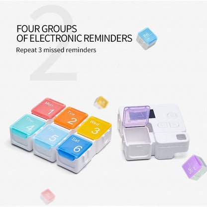 electronic medicine box