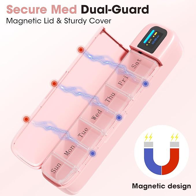 Electronic packaging medicine box