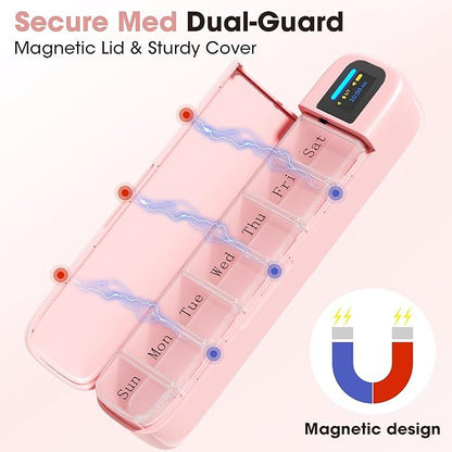 Electronic packaging medicine box