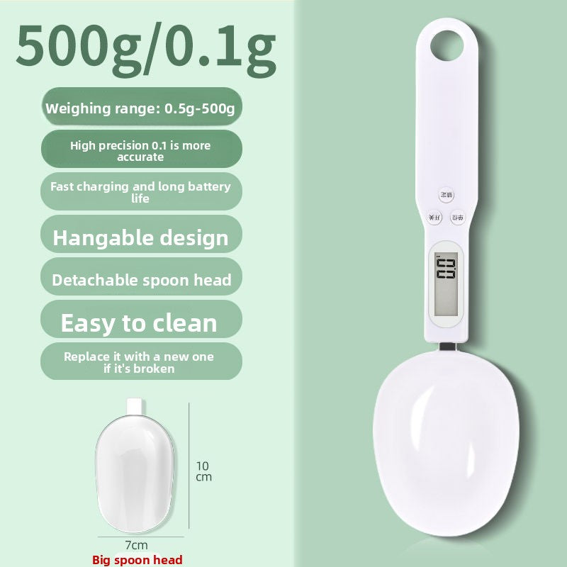 Electronic scale measuring spoon