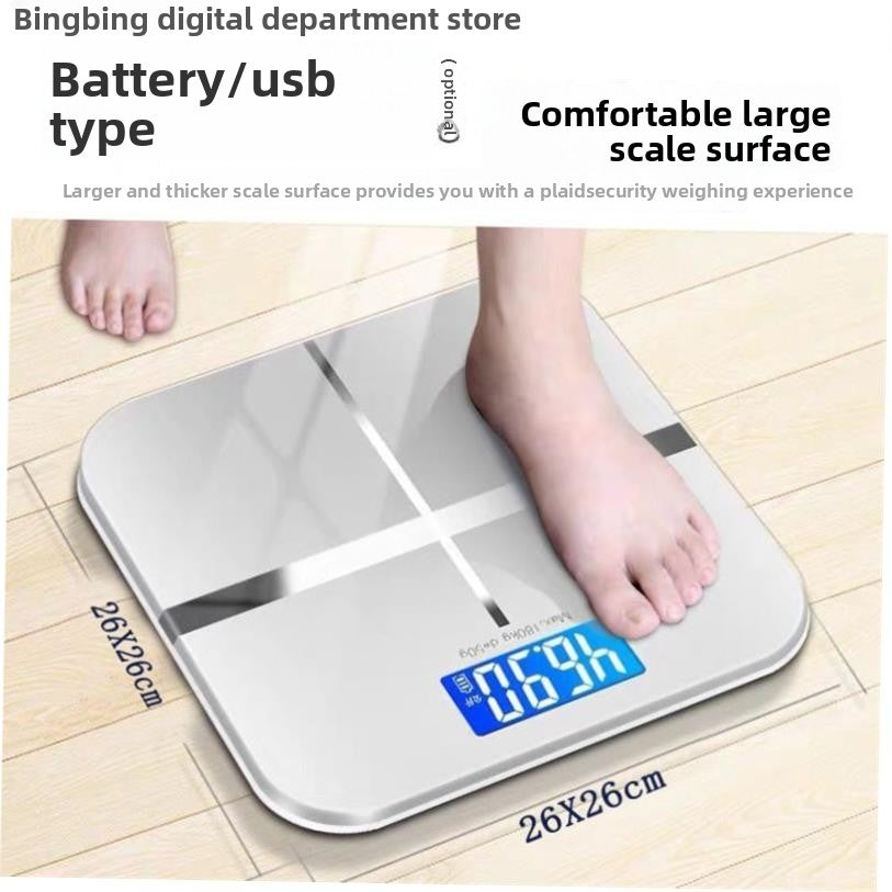 Electronic Scales
