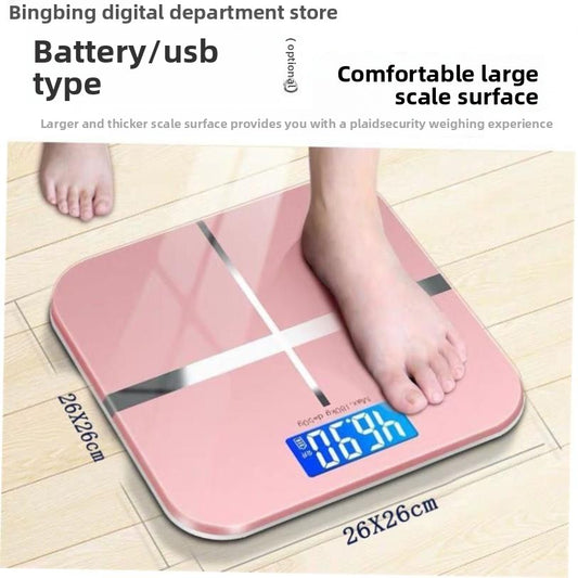 Electronic Scales