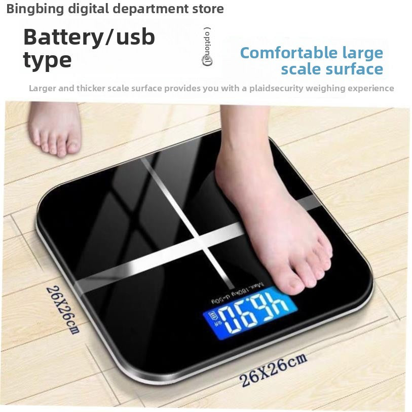 Electronic Scales