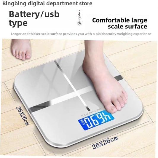 Electronic Scales