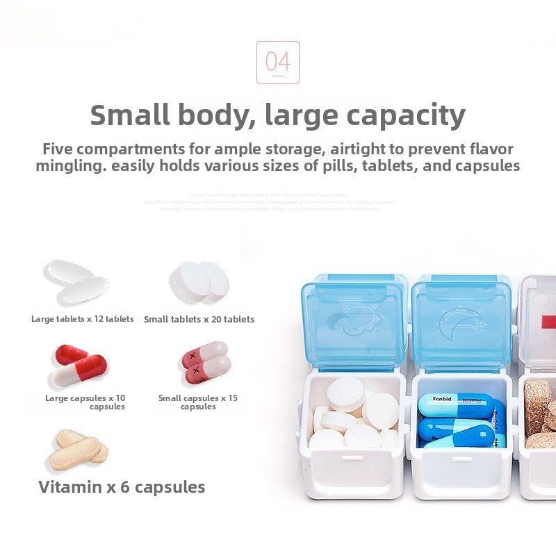 Electronic Smart Pillbox