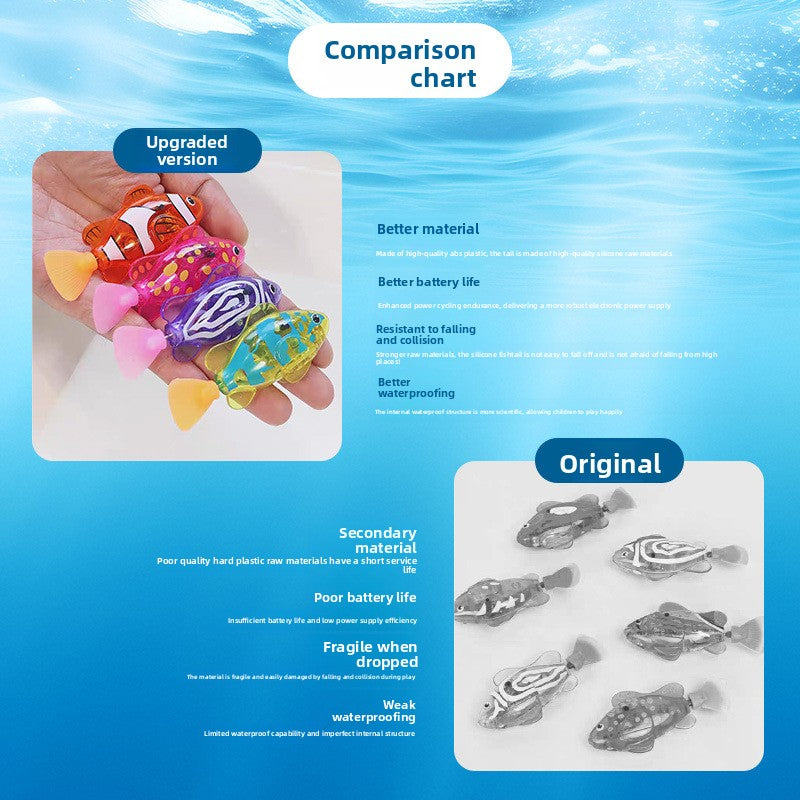 Electronic toy fish