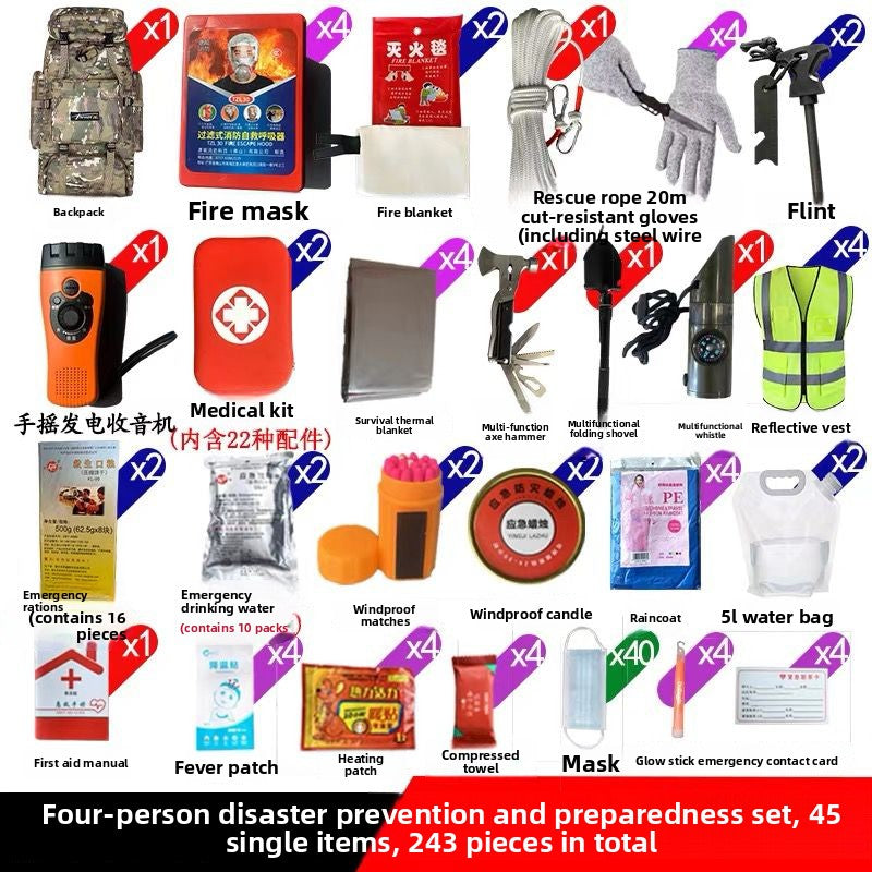 Emergency Rescue Kit