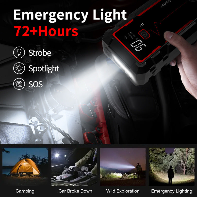 Emergency start power supply