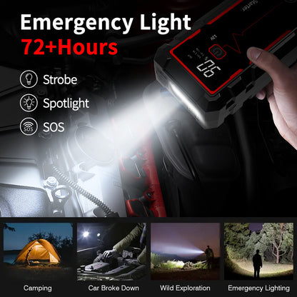 Emergency start power supply