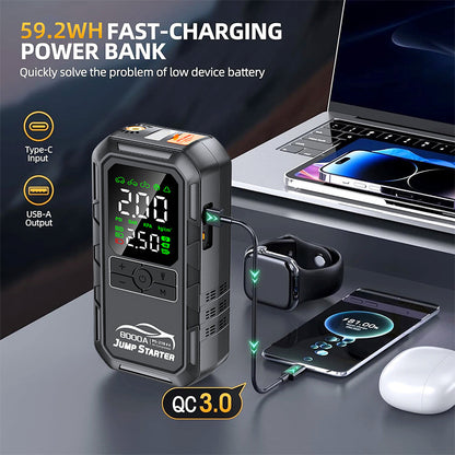 Emergency Starting Power