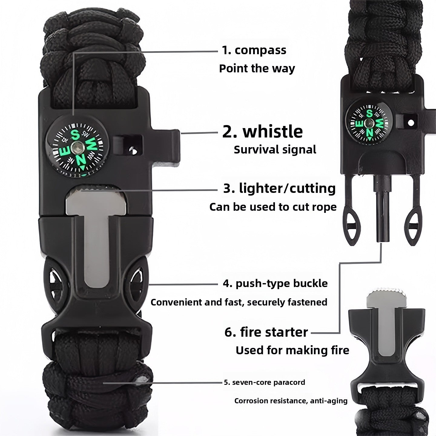 Emergency survival equipment