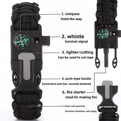 Emergency survival equipment