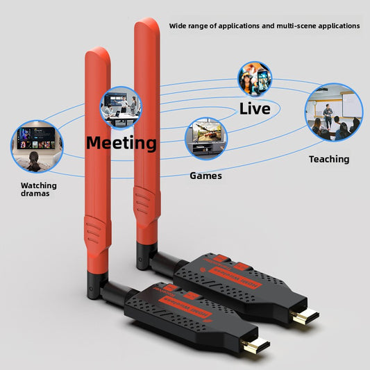Enterprise HDMI Wireless Transmitter and Receiver Kit