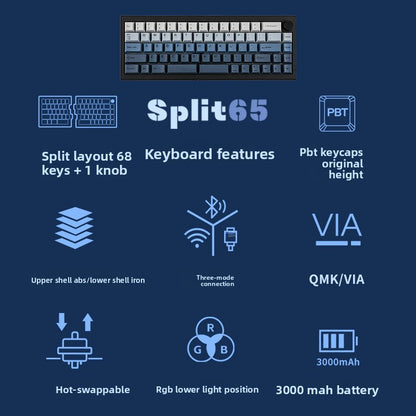 Epomaker Split65 Mechanical Keyboard