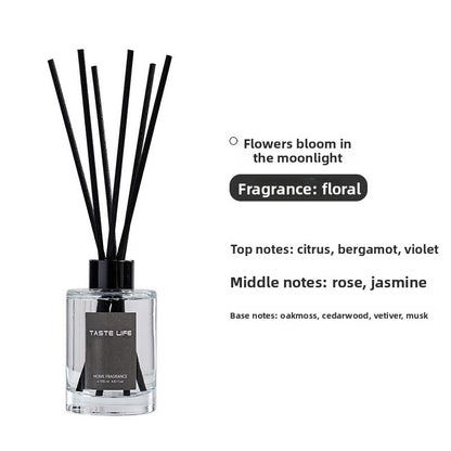 Essential Oil Diffuser