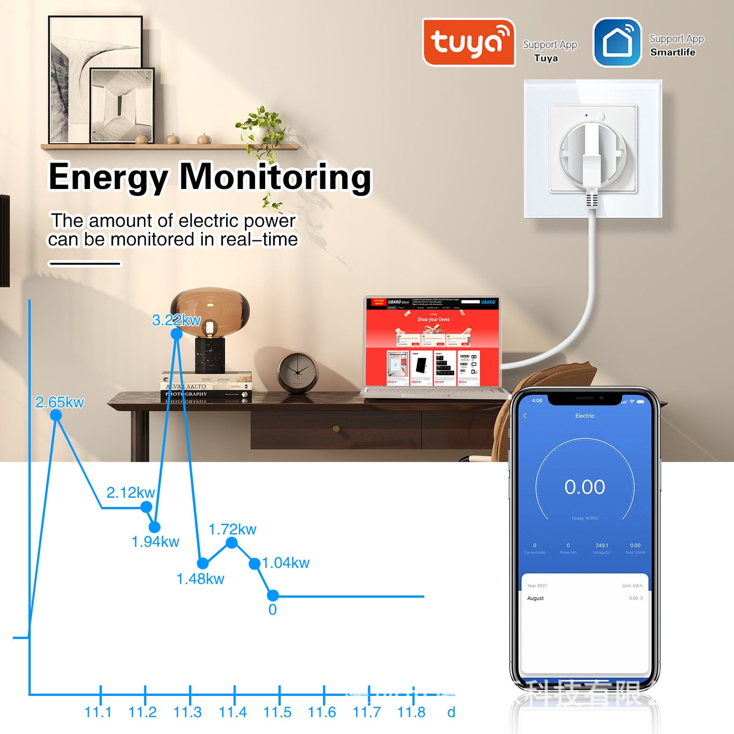 European standard Smart WIFI socket
