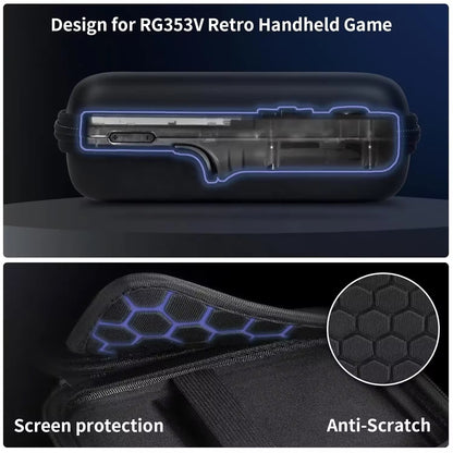 EVA Game Case