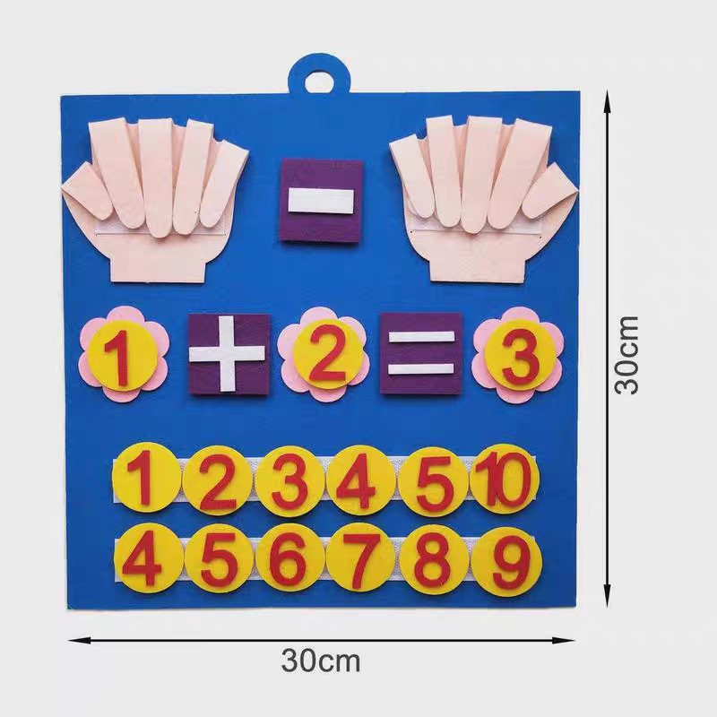 EVA Math Decomposition Learning Set
