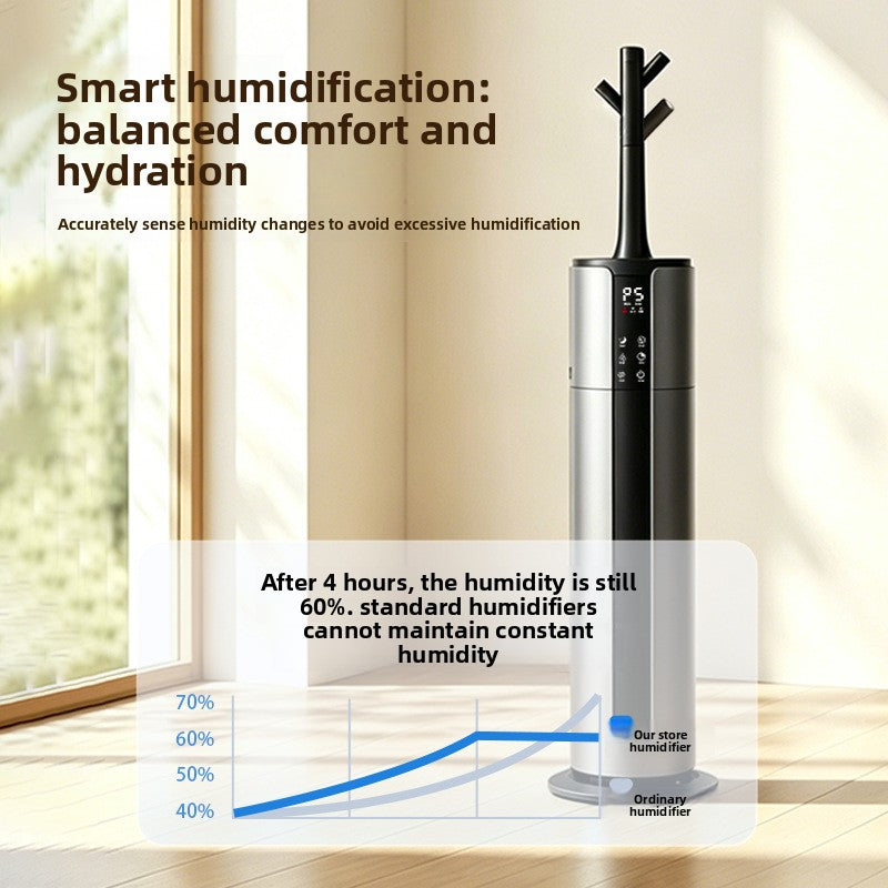 Executive Ultrasonic Humidifier