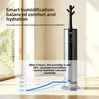 Executive Ultrasonic Humidifier