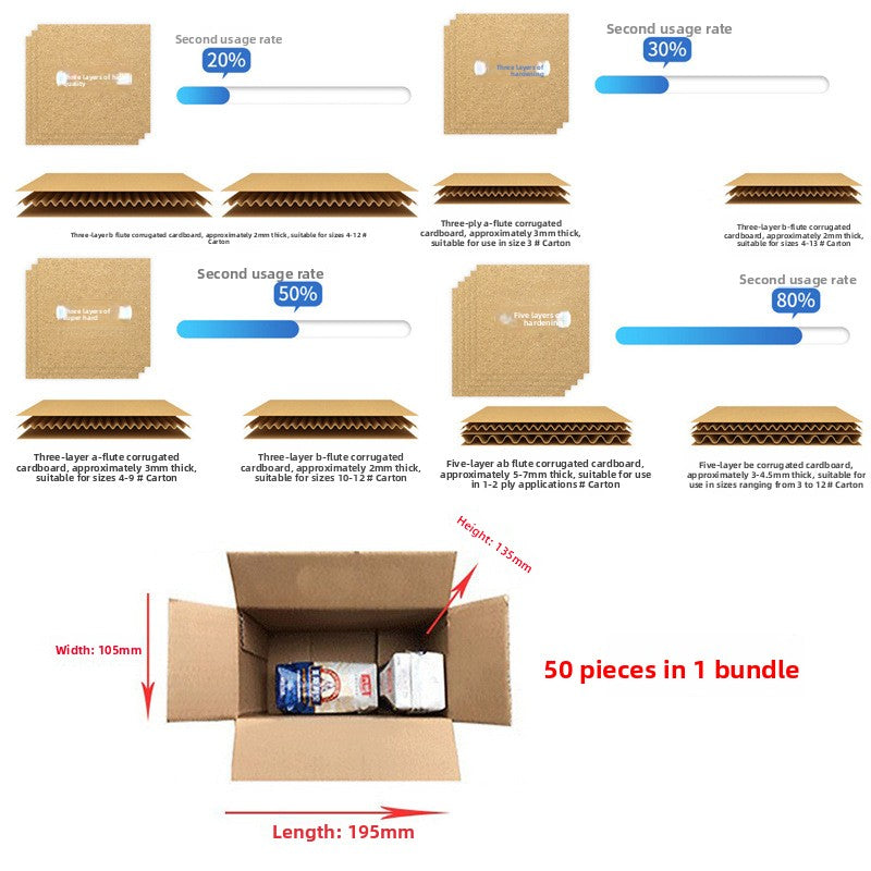 Express Box Premium Ultra-Rigid Extra Rigid Three-Layer