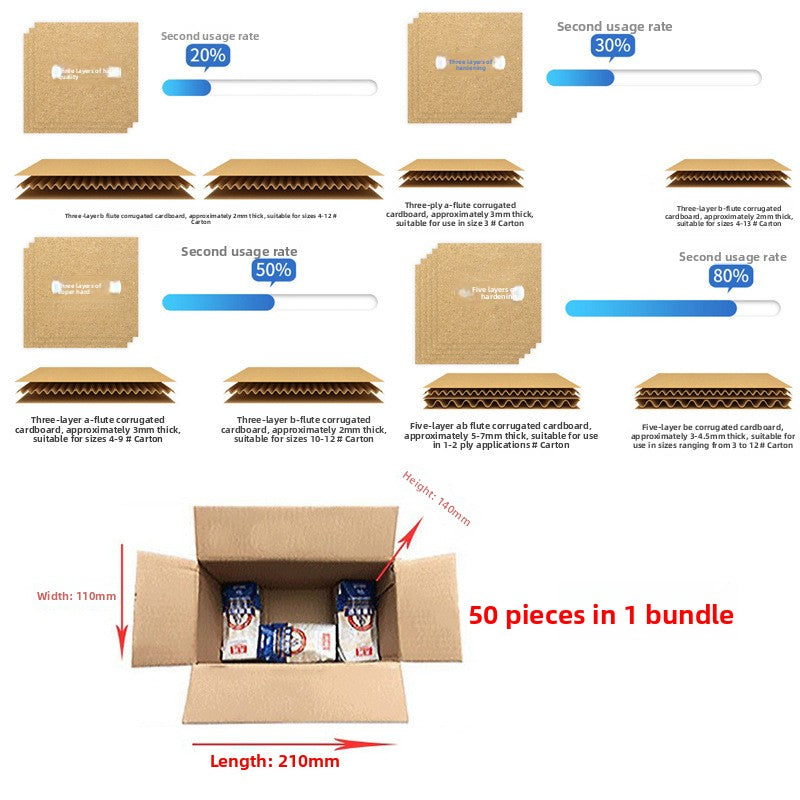Express Box Premium Ultra-Rigid Extra Rigid Three-Layer