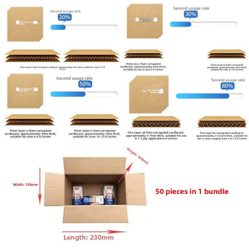 Express Box Premium Ultra-Rigid Extra Rigid Three-Layer