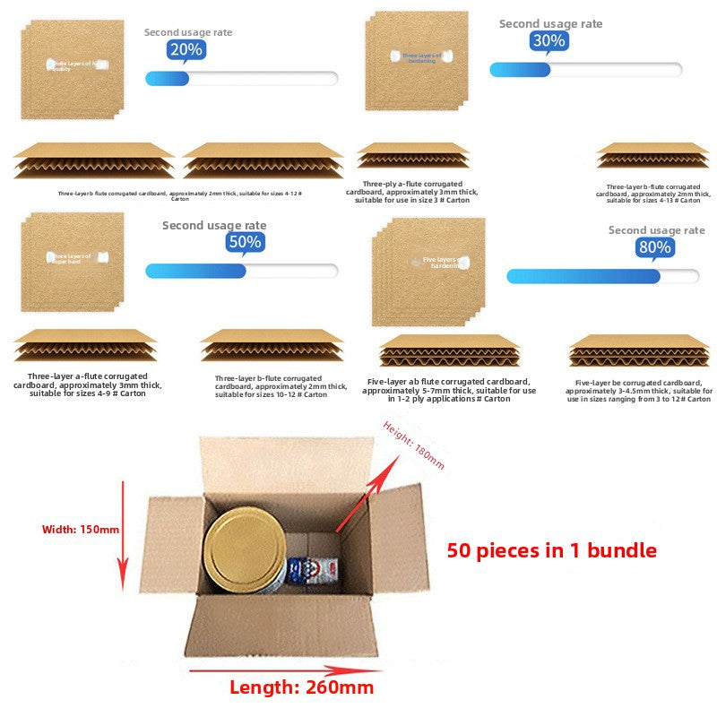 Express Box Premium Ultra-Rigid Extra Rigid Three-Layer