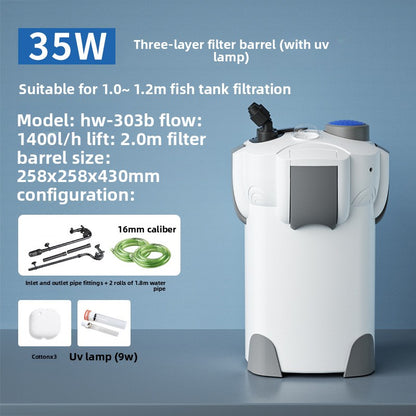 External Aquarium Filter Canister with Pump