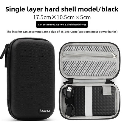 External hard drive package