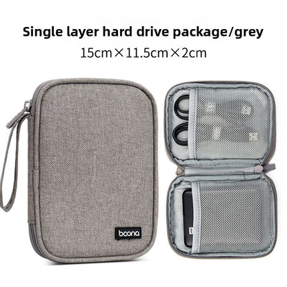 External hard drive package