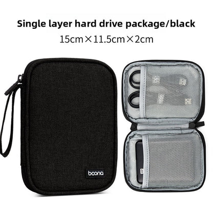 External hard drive package