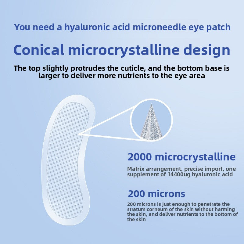 Eye Anti-Wrinkle Patches