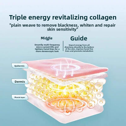 Eye Beauty Device