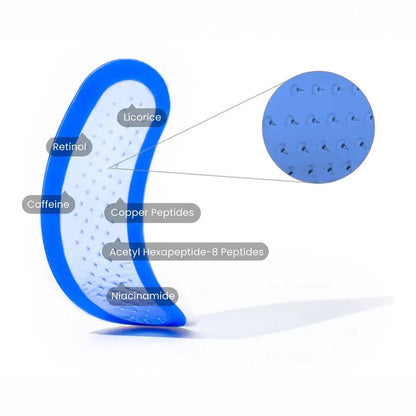 Eye Care Patches