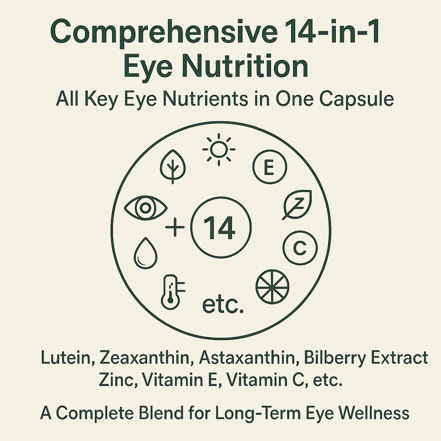 Eye Health Capsules