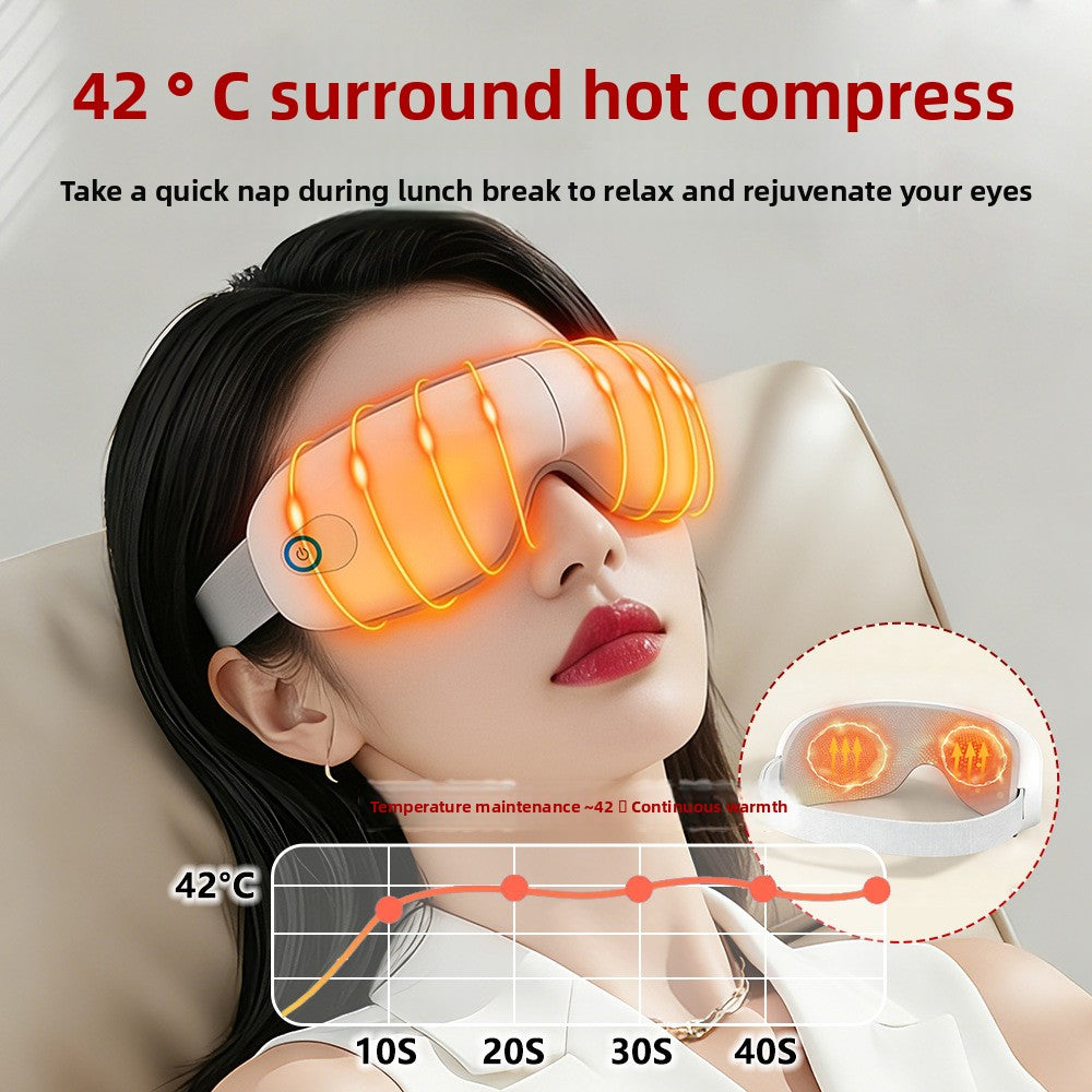 Eye Massage