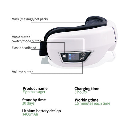 Eye Massager